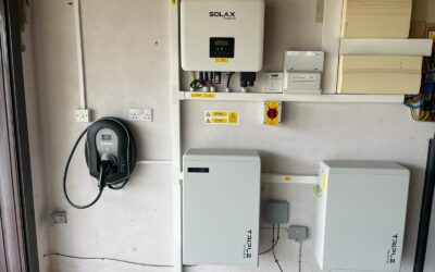 Ensuring Peak Performance: Solar PV System Testing & Maintenance